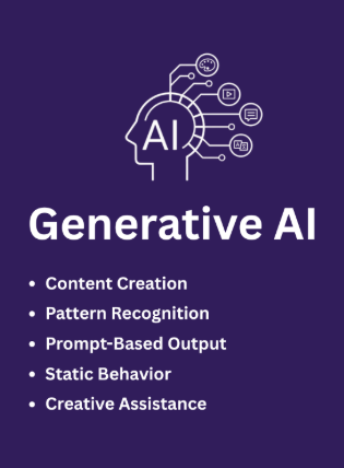 Data Science and Generative AI Training in Nerul Navi Mumbai